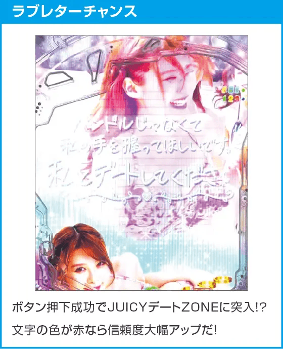 PLT激デジ ジューシーハニー極嬢のスペック