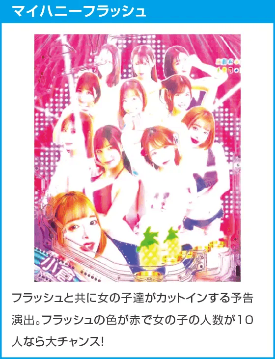 PLT激デジ ジューシーハニー極嬢のスペック