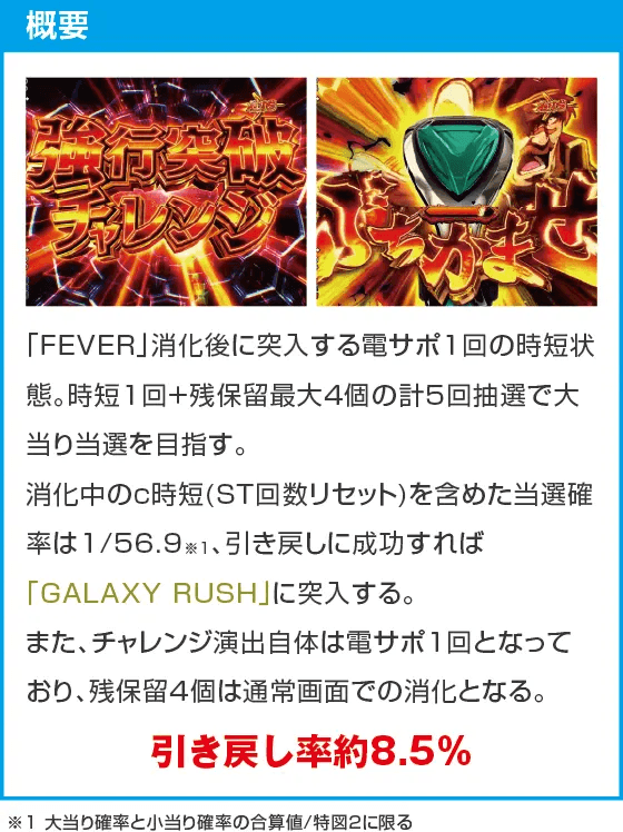 Pフィーバーマクロスフロンティア5 LT-Light ver.のスペック