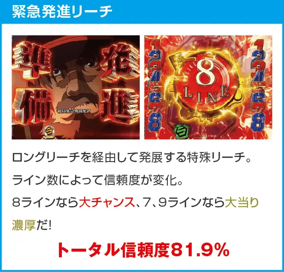 Pフィーバーマクロスフロンティア5 LT-Light ver.のスペック