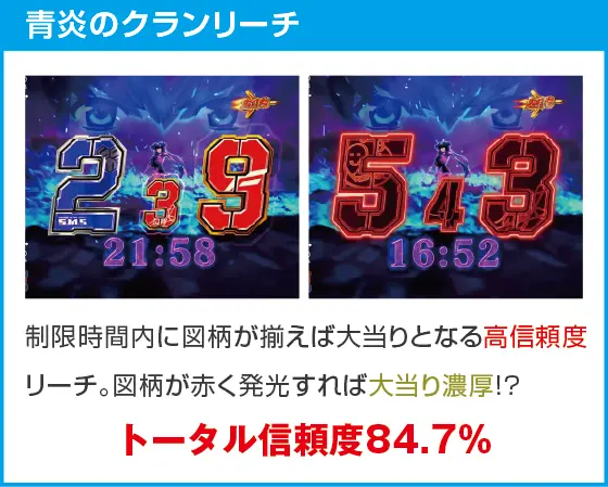 Pフィーバーマクロスフロンティア5 LT-Light ver.のスペック