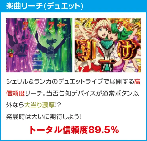 Pフィーバーマクロスフロンティア5 LT-Light ver.のスペック