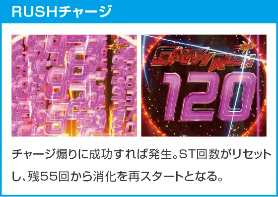 Pフィーバーマクロスフロンティア5 LT-Light ver.のスペック