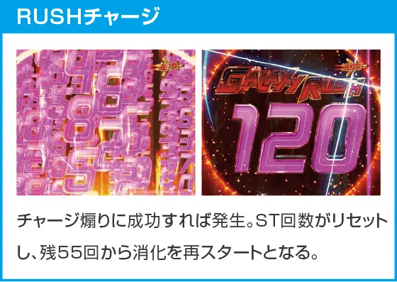 Pフィーバーマクロスフロンティア5 LT-Light ver.のスペック