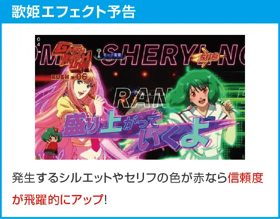 Pフィーバーマクロスフロンティア5 LT-Light ver.のスペック