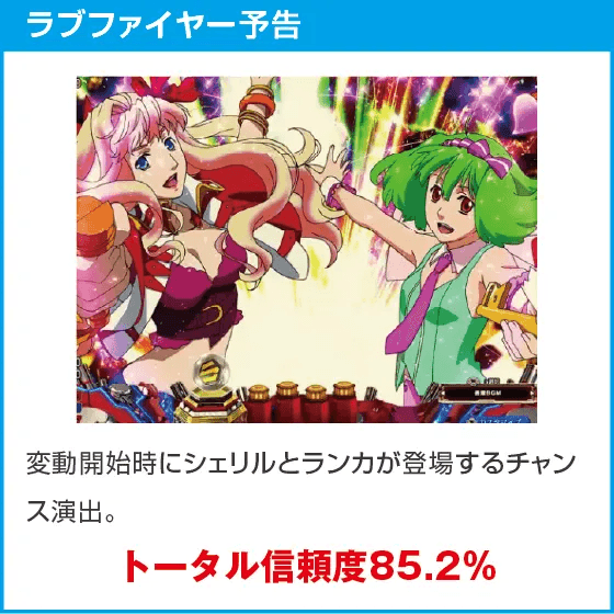 Pフィーバーマクロスフロンティア5 LT-Light ver.のスペック