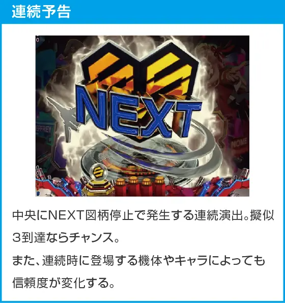 Pフィーバーマクロスフロンティア5 LT-Light ver.のスペック