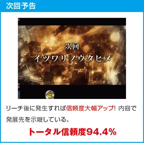 Pフィーバーマクロスフロンティア5 LT-Light ver.のスペック