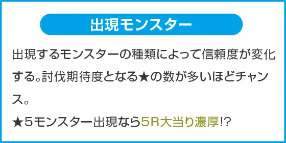 デジハネPモンスターハンターライズのスペック