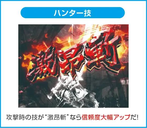 デジハネPモンスターハンターライズのスペック