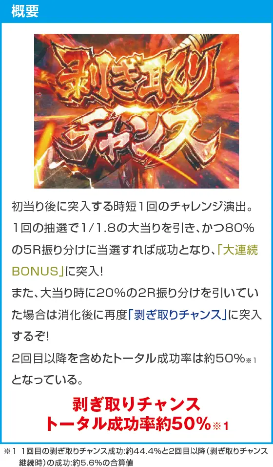 デジハネPモンスターハンターライズのスペック