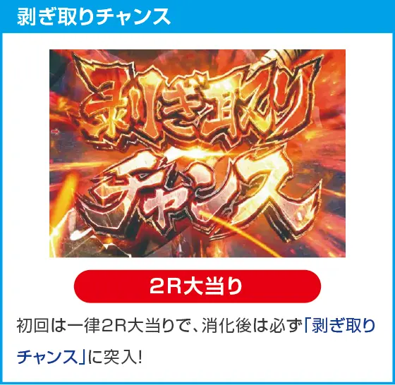 デジハネPモンスターハンターライズのスペック