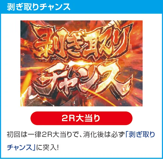 デジハネPモンスターハンターライズのスペック