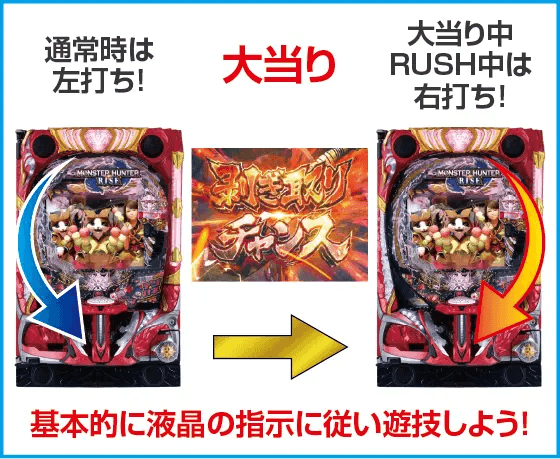 デジハネPモンスターハンターライズのスペック