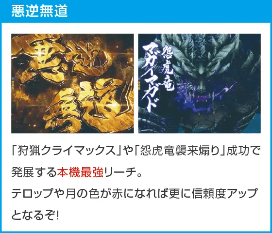 デジハネPモンスターハンターライズのスペック