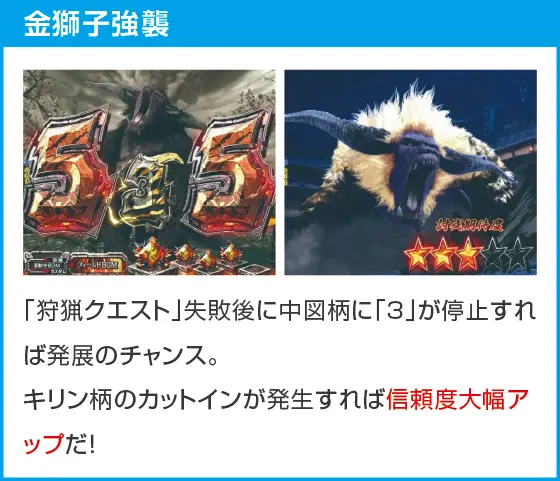 デジハネPモンスターハンターライズのスペック