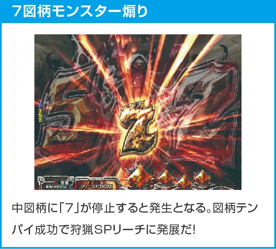 デジハネPモンスターハンターライズのスペック
