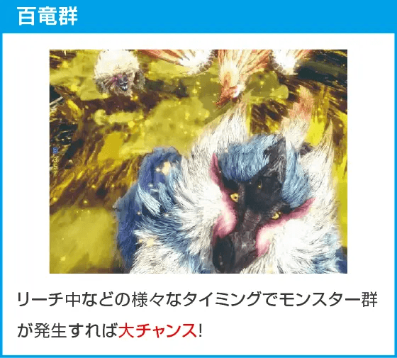 デジハネPモンスターハンターライズのスペック