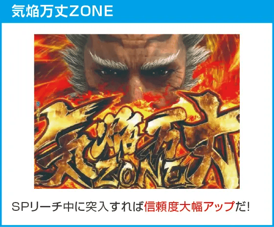 デジハネPモンスターハンターライズのスペック