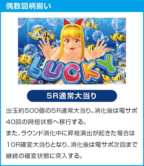 PA海物語3R3のスペック