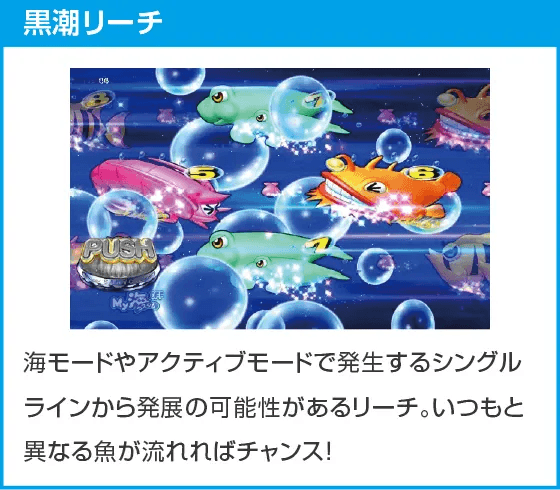 PA海物語3R3のスペック