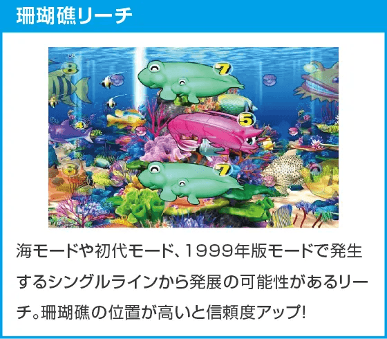 PA海物語3R3のスペック