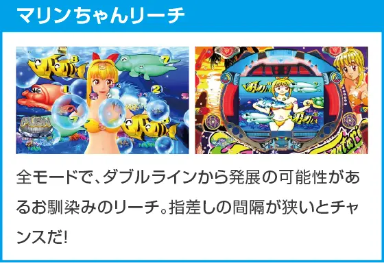 PA海物語3R3のスペック