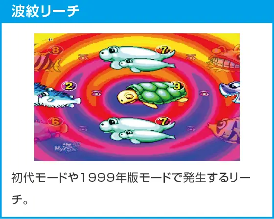 PA海物語3R3のスペック