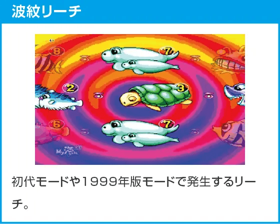 PA海物語3R3のスペック