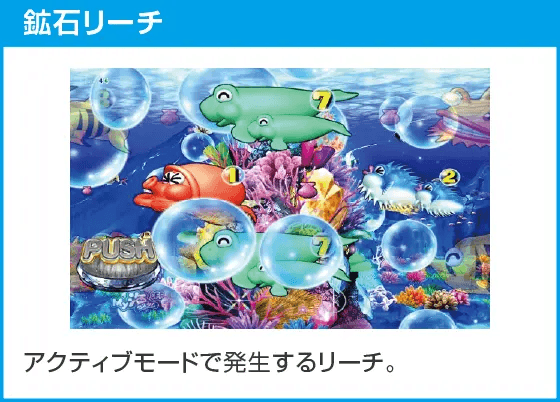 PA海物語3R3のスペック