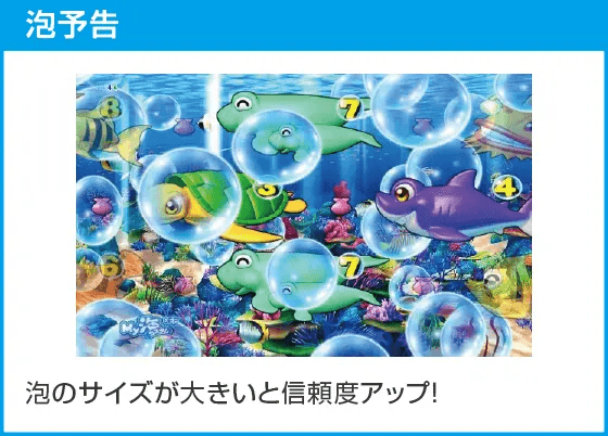 PA海物語3R3のスペック