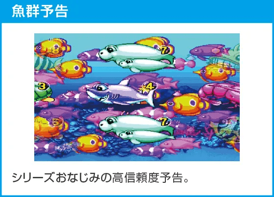 PA海物語3R3のスペック