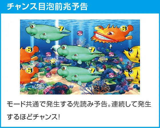 PA海物語3R3のスペック