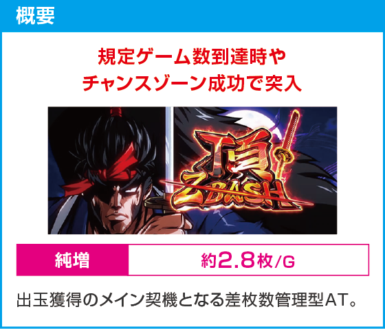 いざ！番長のスペック