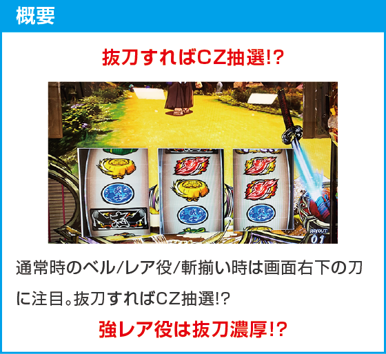 いざ！番長のスペック