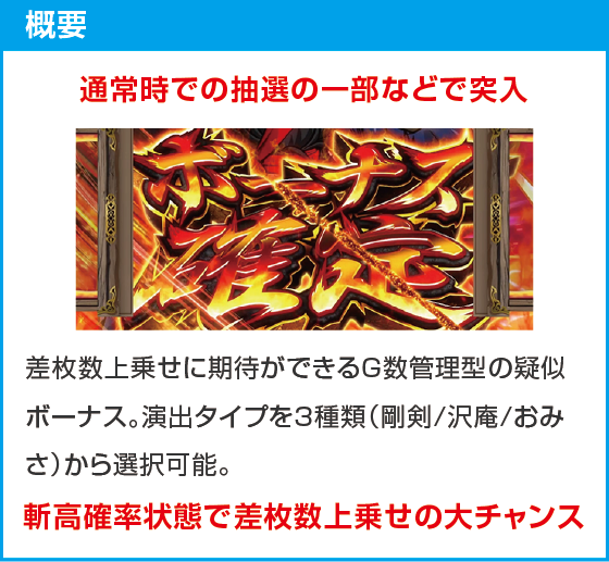 いざ！番長のスペック