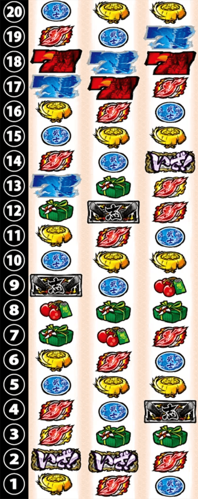 いざ！番長のリール