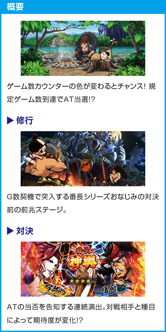 いざ！番長のスペック