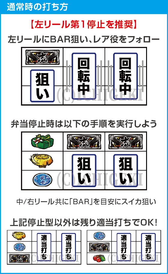 いざ！番長のスペック