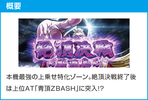 いざ！番長のスペック