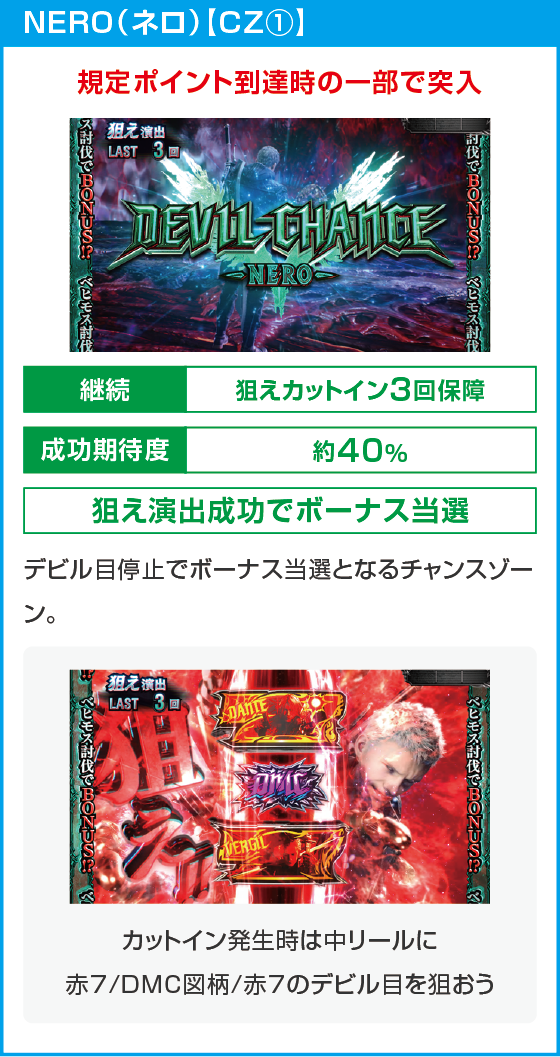 スマスロ デビル メイ クライ5 スタイリッシュトライブのスペック