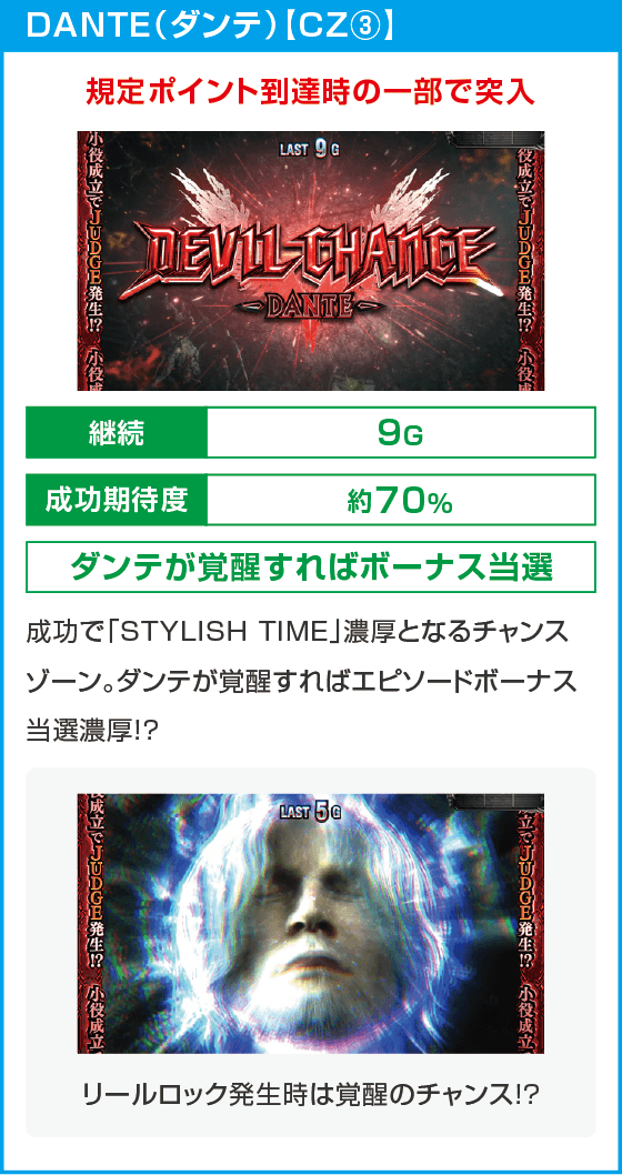 スマスロ デビル メイ クライ5 スタイリッシュトライブ