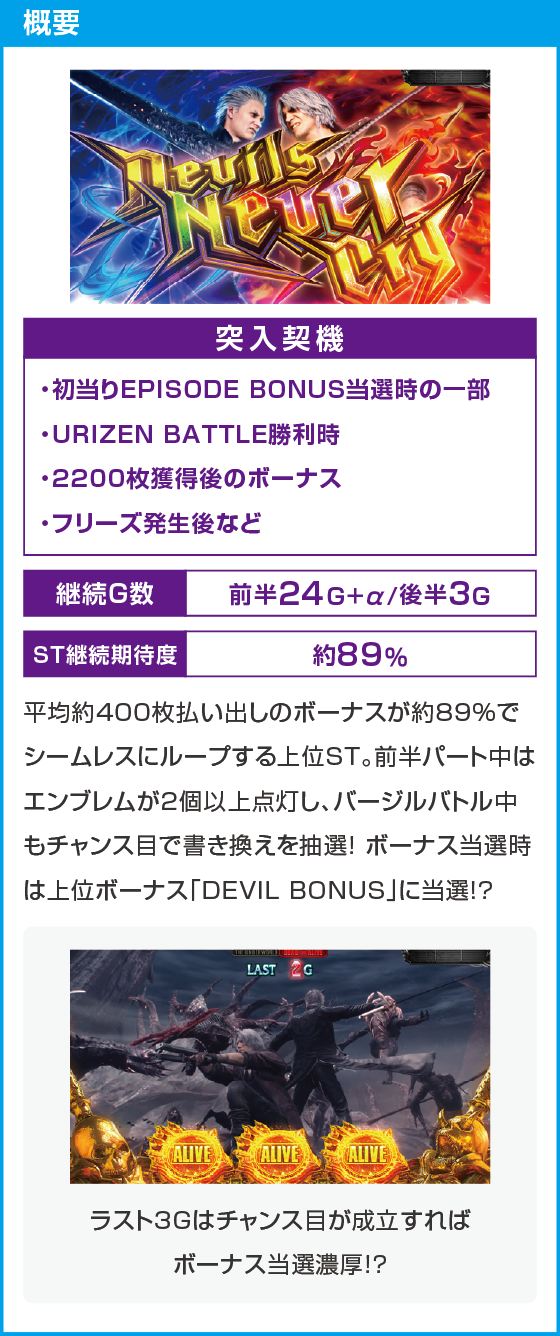 スマスロ デビル メイ クライ5 スタイリッシュトライブのスペック