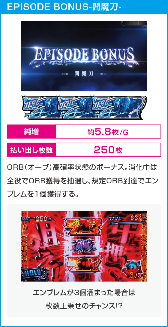 スマスロ デビル メイ クライ5 スタイリッシュトライブのスペック