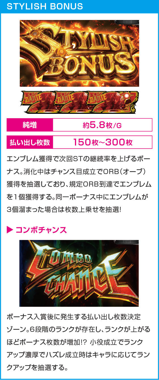 スマスロ デビル メイ クライ5 スタイリッシュトライブのスペック