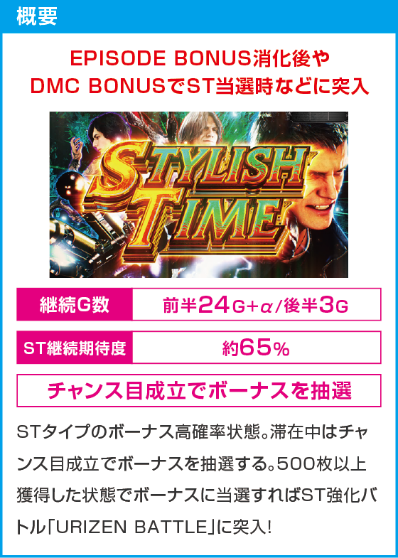スマスロ デビル メイ クライ5 スタイリッシュトライブのスペック
