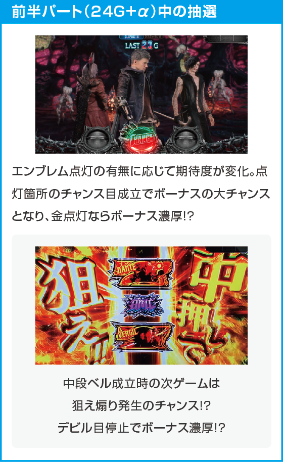 スマスロ デビル メイ クライ5 スタイリッシュトライブのスペック