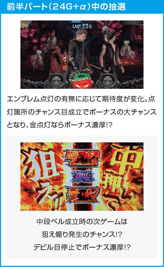 スマスロ デビル メイ クライ5 スタイリッシュトライブ