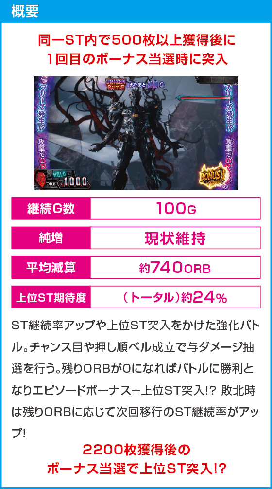 スマスロ デビル メイ クライ5 スタイリッシュトライブ