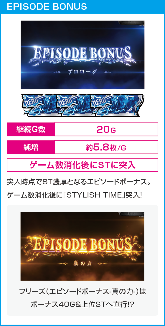 スマスロ デビル メイ クライ5 スタイリッシュトライブのスペック